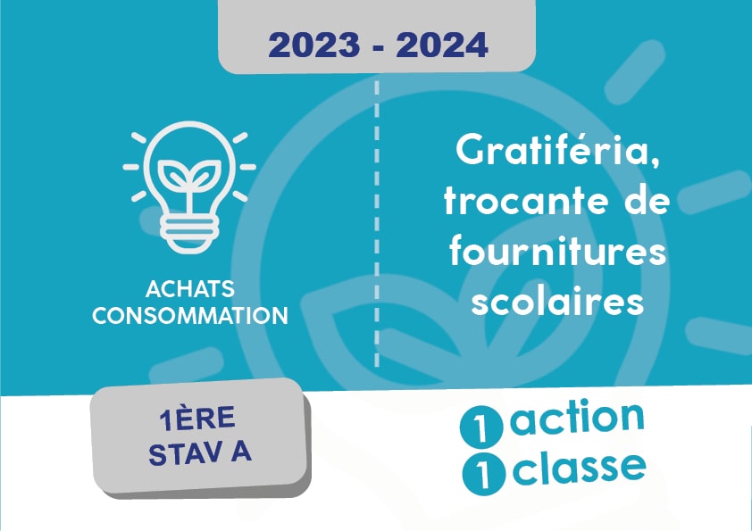 affiches-1action-1classe-gratiferia-trocante-de-fournitures-scolaires