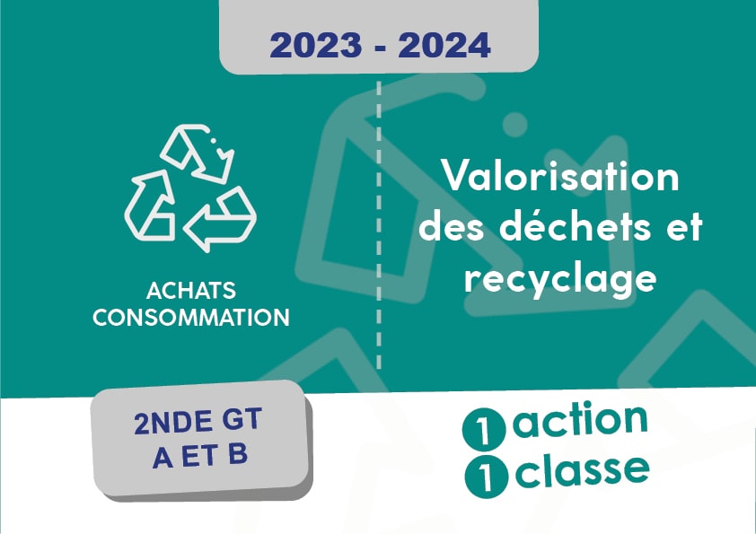 affiches-1action-1classe-valorisation-des-dechets-et-recyclage