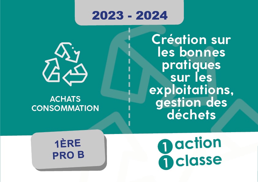affiches-1action-1classe-creation-sur-les-bonnes-pratiques-sur-les-exploitations-gestion-des-déchets