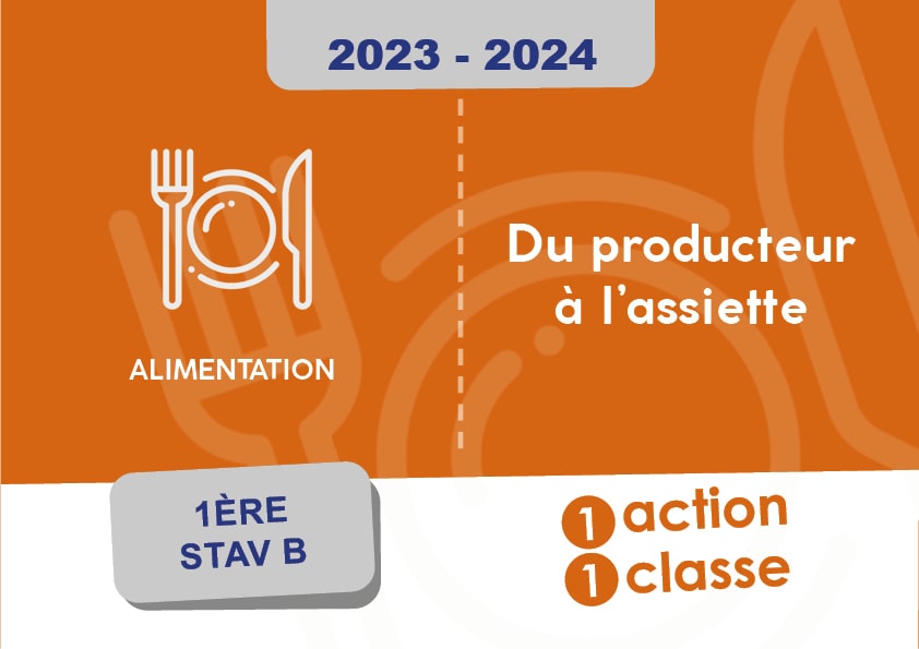affiches-1action-1classe-du-producteur-a-lassiette