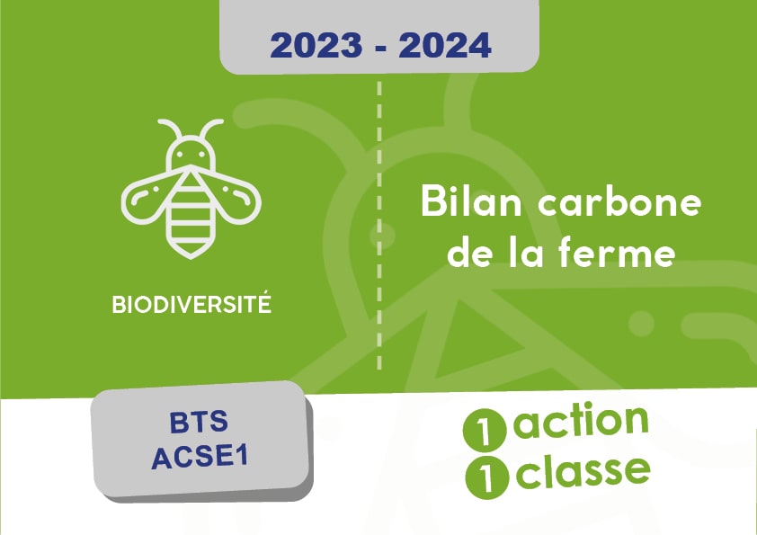 affiches-1action-1classe-bilan-carbonne-de-la-ferme